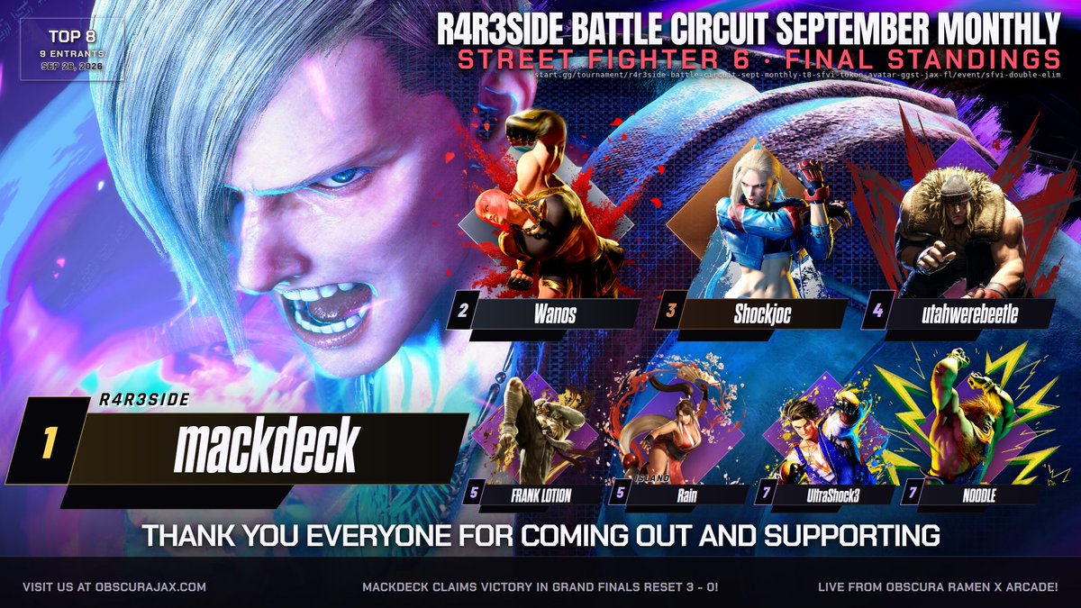 WanosFGC's tweet photo. Had the amazing opportunity to go to Jax for their monthly Battle Circuit @R4R3side with the homie @RainnFGC Glad i got the opportunity to pop out and hope to come out to more events inthe future🔥 https://t.co/OCC1cfc8Gt