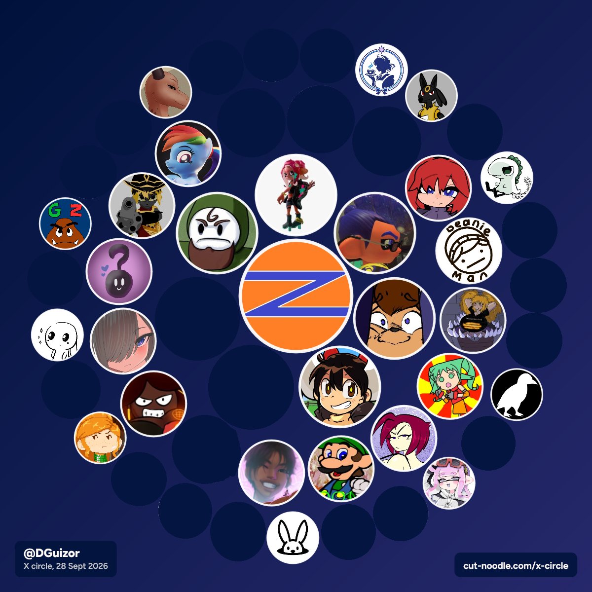 DGuizor's tweet photo. Nice, here is my twitter circle : https://t.co/TF4tX5atZz
