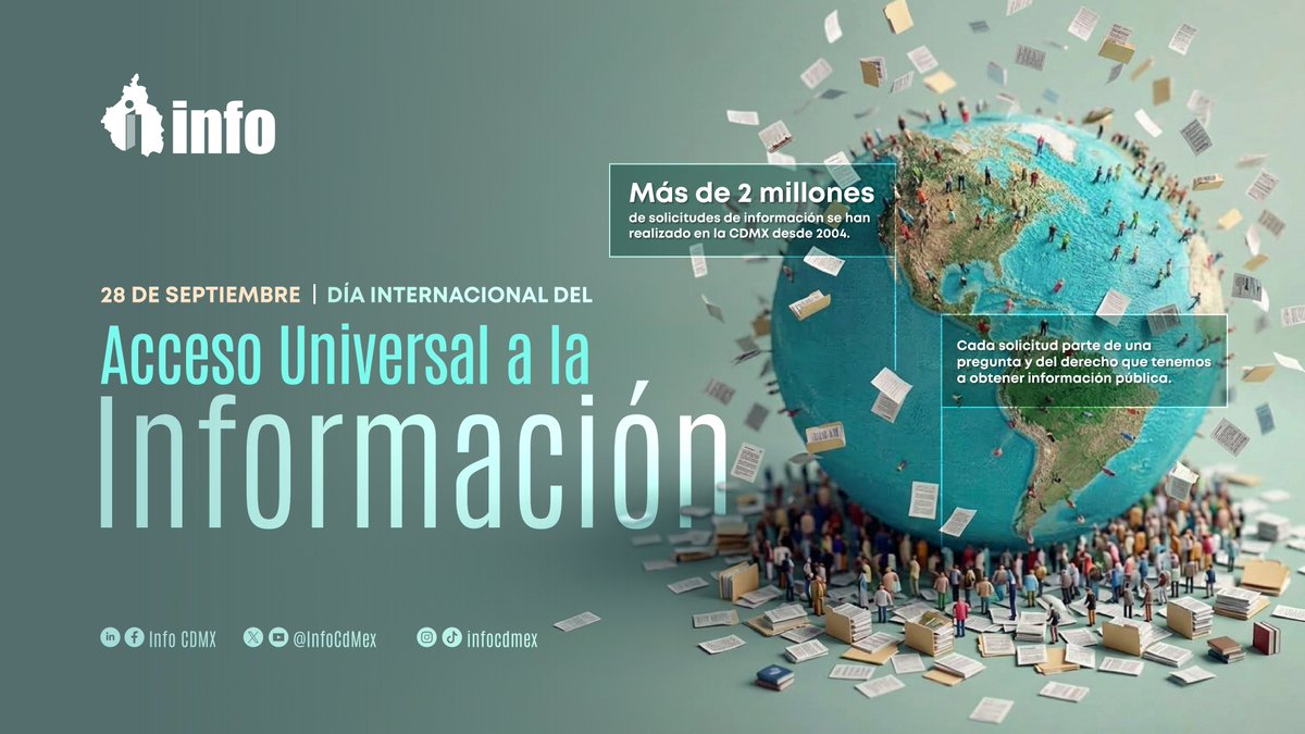 InfoCdMex's tweet photo. 🌎ℹ️ Día Internacional del Acceso Universal a la Información

El acceso a la información fortalece la participación y la vida democrática. Una Ciudad informada tiene más herramientas para conocer sus derechos y tomar decisiones.

En la CDMX contamos con una nueva legislación que va más allá de publicar información, trasciende a la socialización que fortalece la transparencia al servicio de las personas. ✨

👉🏾 Consulta aquí la nueva legislación:https://t.co/JETZXZsdtE
