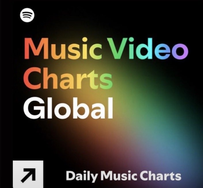 BlackMedia___'s tweet photo. .@NICKIMINAJ has now spent two months and one week on Spotify’s Global Music Video Chart.

She made chart history as the first-ever RAPPER to appear on it and has remained there since its launch.

Additionally, she is the only female rapper ever to reach the chart. https://t.co/7pmG0TqFjf