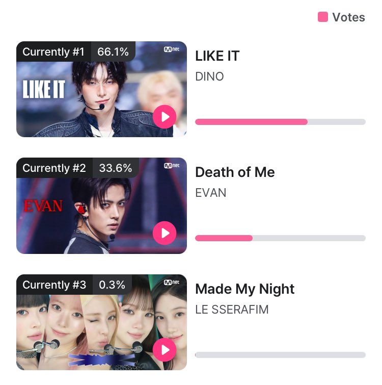 cupcakeheee's tweet photo. EVERS EYES ON HERE

The winner will earn eligibility for a nomination at the 2026 MAMA Awards and we only have one day to vote so please take this seriously!!

‼️POLL ENDS AT 11:59PM KST 9/29‼️ https://t.co/idSa2ABX6p