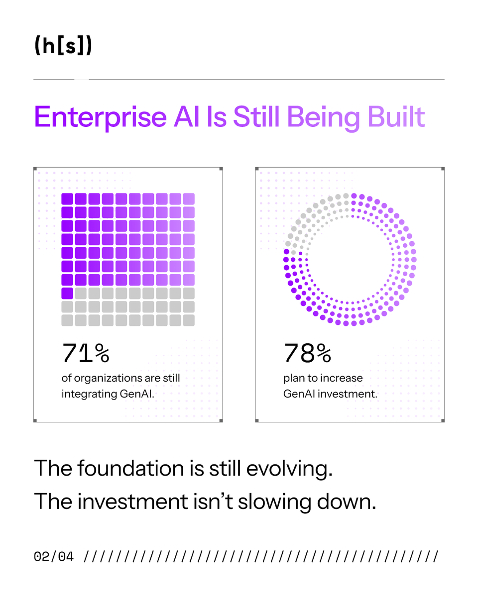 HyperscienceAI's tweet photo. #GenAI isn’t slowing down. It’s being rebuilt. New @HarrisPoll  research from Hyperscience reveals why enterprises are rethinking AI architecture, cost, and the “one big model” approach. Read The Great AI Rebuild: https://t.co/FiSmNl7ZAt
#AI #Tokenomics #Inference #AIArchitecture https://t.co/cwhOpWyViK