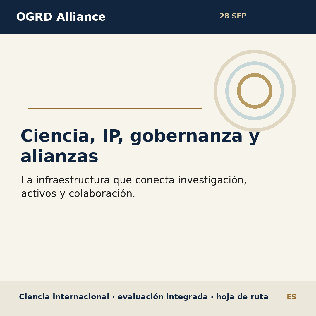 OGRDAlliance's tweet photo. La innovación biomédica necesita algo más que una buena hipótesis: propiedad intelectual, gobernanza, trazabilidad, alianzas y una ruta de traducción coherente. OGRD Alliance conecta esos componentes alrededor de PLPC™ Platform y sus activos, manteni
#OGRDAlliance https://t.co/PiF45TBc7F
