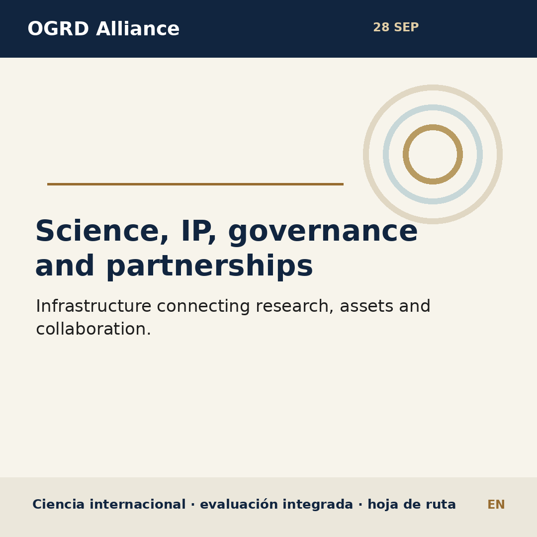 OGRDAlliance's tweet photo. Biomedical innovation requires more than a strong hypothesis: IP, governance, traceability, partnerships and a coherent translation path. OGRD Alliance connects those layers around PLPC™ Platform and its assets while keeping science, clinical program
#OGRDAlliance https://t.co/iKHujKnfiM