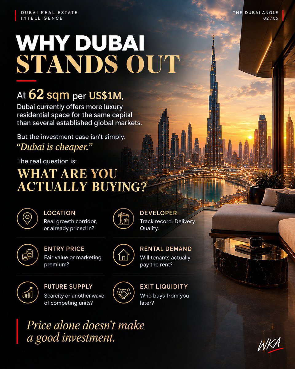 Wils_Consults's tweet photo. Stop asking: “How much can I buy?”

Ask: “What can this property do for my money?”

Price. Yield. Demand. Growth. Liquidity.

More space ≠ more value. https://t.co/ySiP3qcpb0