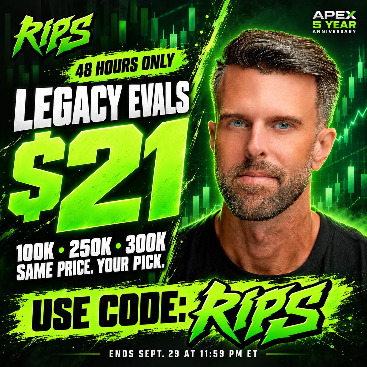 RIPS's tweet photo. 🚨 $21 FOR A 300K APEX EVAL. THAT’S NOT A TYPO.

Apex turns 5. Somehow a 300K eval costs less than the DoorDash order. 😂

🔥 100K Legacy Eval: $21
🔥 250K Legacy Eval: $21
🔥 300K Legacy Eval: $21

🎁 Nigel’s giving away an Apex account to one lucky winner! Like, retweet, and comment to enter.

Grab the anniversary deal 👇
https://t.co/v6t9cRa3BU
🔥 USE CODE: RIPS

PLUS:
⚡ Legacy evals: 90% OFF first month / 80% OFF recurring
⚡ Intraday & EOD evals: 90% OFF
⚡ Legacy & EOD PA activations: $90
⚡ Intraday PA activations: $59

⏰ Ends Tuesday, Sept. 29 at 11:59 PM ET