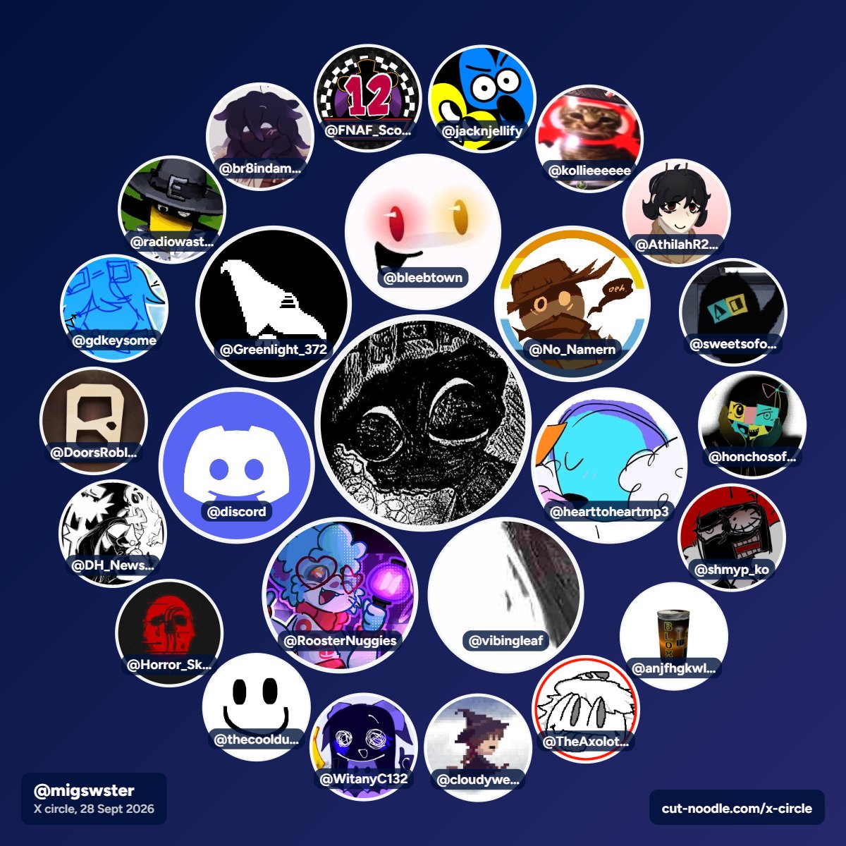 migswster's tweet photo. I made a twitter circle!!1!111! https://t.co/KoGrtI9032