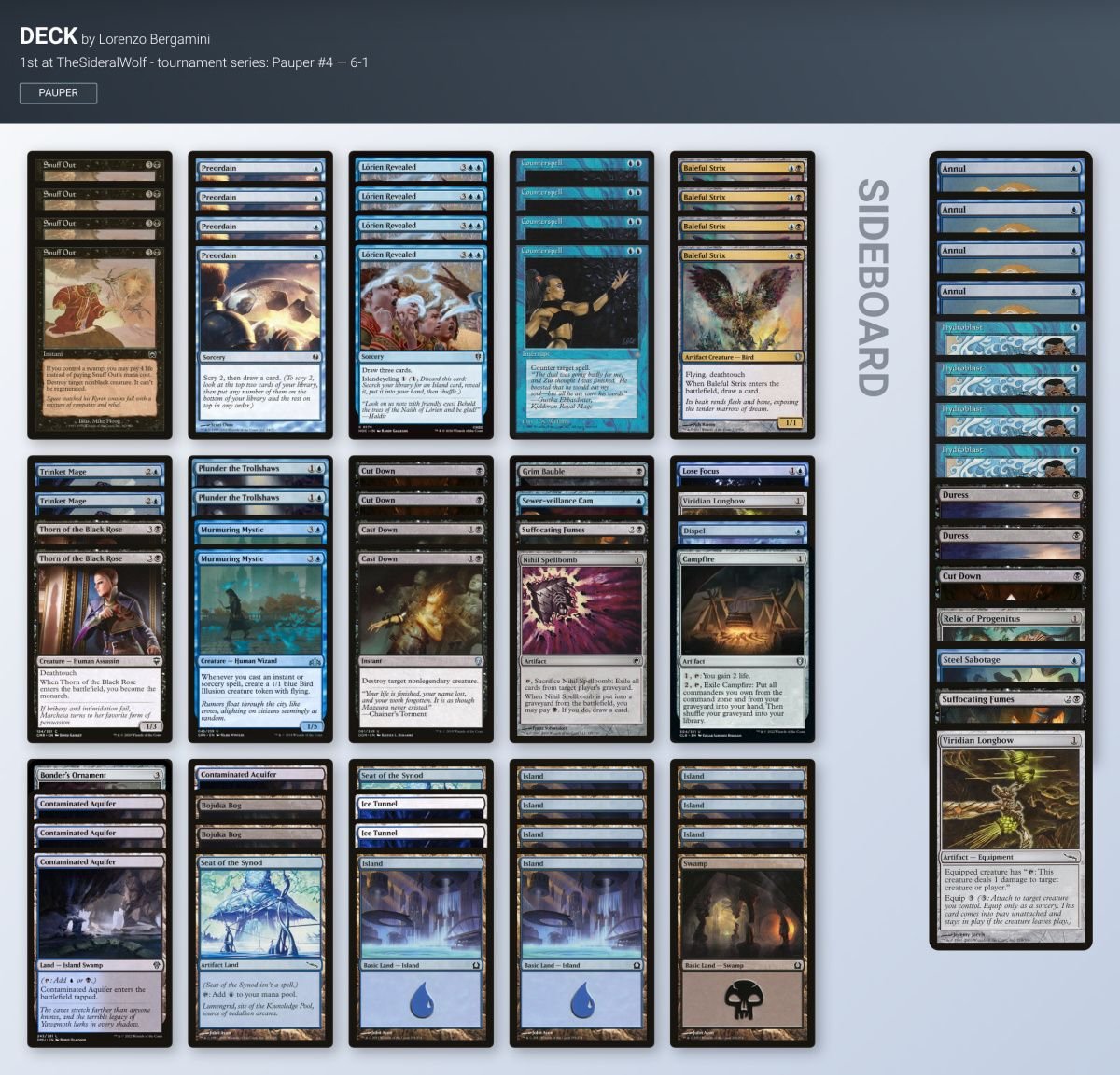 BergaL98's tweet photo. 1st in swiss at the Pauper tournament TheSideralWolf in Milan (104 players) playing UB strix toolbox🔧🪛
Boros 2-1
Jeskay eph 2-0
Esper affinity 2-1
Bogles 1-2
Elves 2-0
Mono R madness 2-1
Naya gates 2-0
Top8: split https://t.co/TfqsOr3u9Q