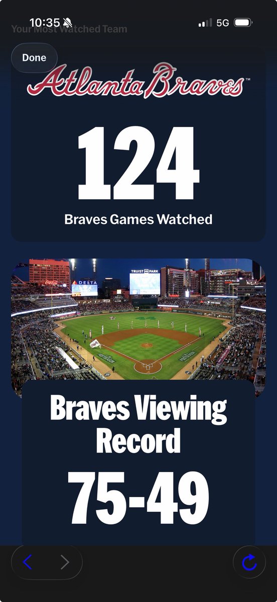PDX_Braves_Fan's tweet photo. @ATLHeadband Not bad from the west coast https://t.co/z3oqil2BDQ