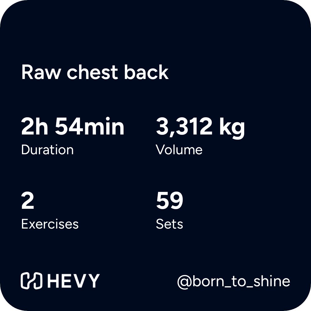 born2shinee__'s tweet photo. Radhe Radhe, Hare Hare Krishna Guys 🙏

Day 1: goals achieved ✅

🏃 6.5 km morning jog
📊 ML: Learned how to handle missing values. The two main approaches are removing the data or imputing it, for both univariate and multivariate cases
🧠 RL: Partially watched the NPTEL lectures
💪 100 weighted pull-ups + 100 weighted dips

RL is still going over my head. If you know any simple, beginner-friendly RL resources, please drop them below 🙏

Would love to connect with people in Tech, and anyone into sports and fitness too.
🏃 Strava: https://t.co/GpAAMvZd81
🏋️ Hevy: https://t.co/9MsW9irwZF

Day 2 tomorrow. See you 👋