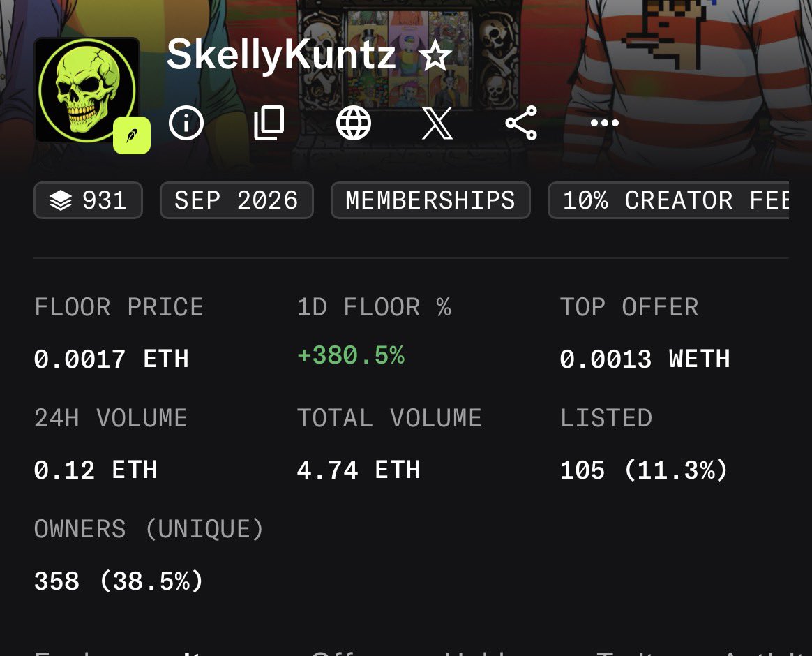 SkellyKuntz's tweet photo. Prob nothing 

https://t.co/W4J6wCvFMn https://t.co/s7OrHZo2sb