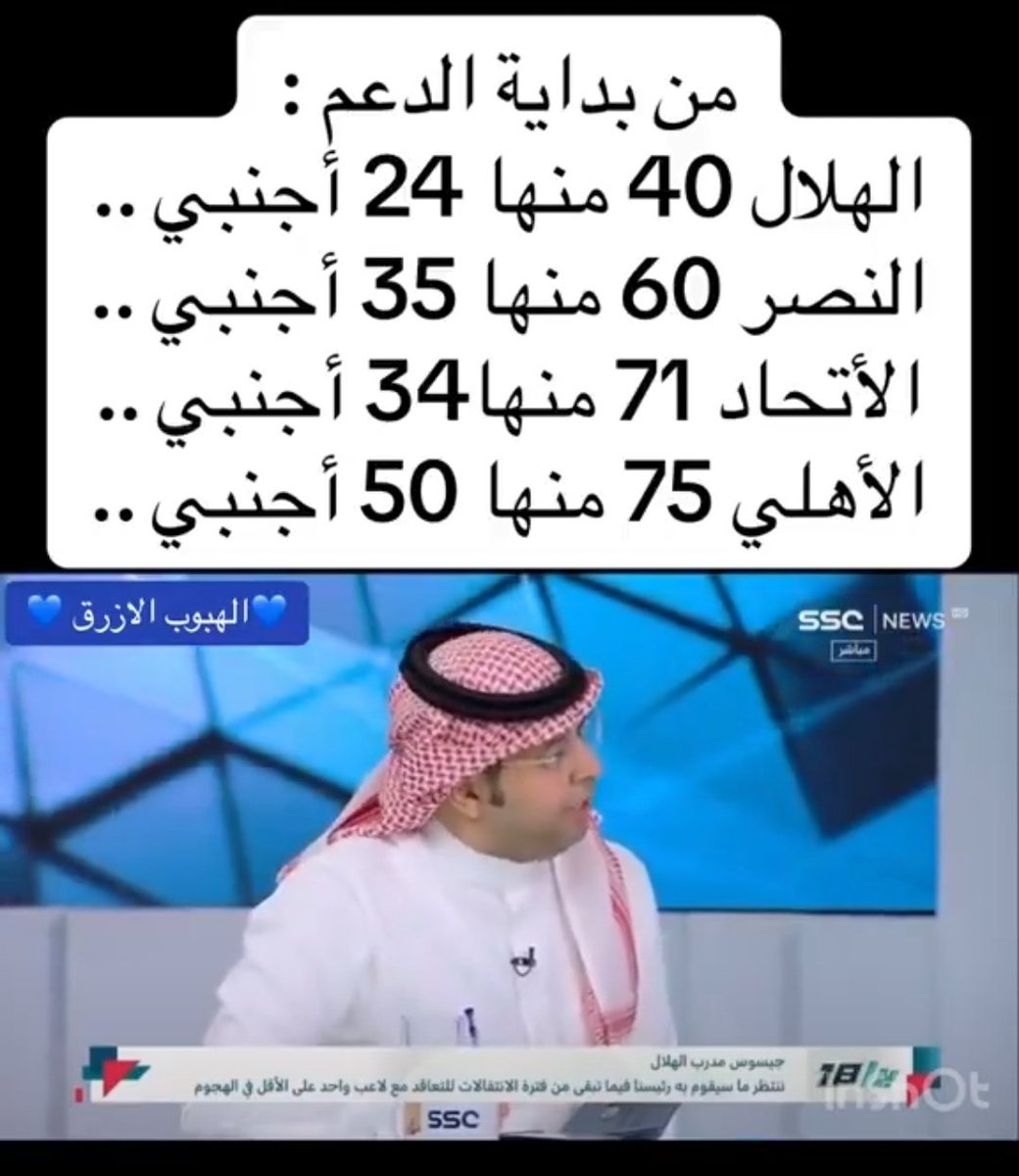 paris1038's tweet photo. @jjrkl الله يجعلها في ذمتك  
وحسبنا الله ونعم الوكيل 
مستمر في رمي التهم والدخول في والاسقاط وشيطنة الهلال  
الله لا يوفق ولا يعافي كل من يظلم ويفتري ويدلس على الهلال

تم دعم الصاعد باكثر من ٣ مليار 
ونقل النخبة سنتين من الرياض الى جدة
واكثر لعيبة اجانب عندهم https://t.co/n4pVT8gNmX