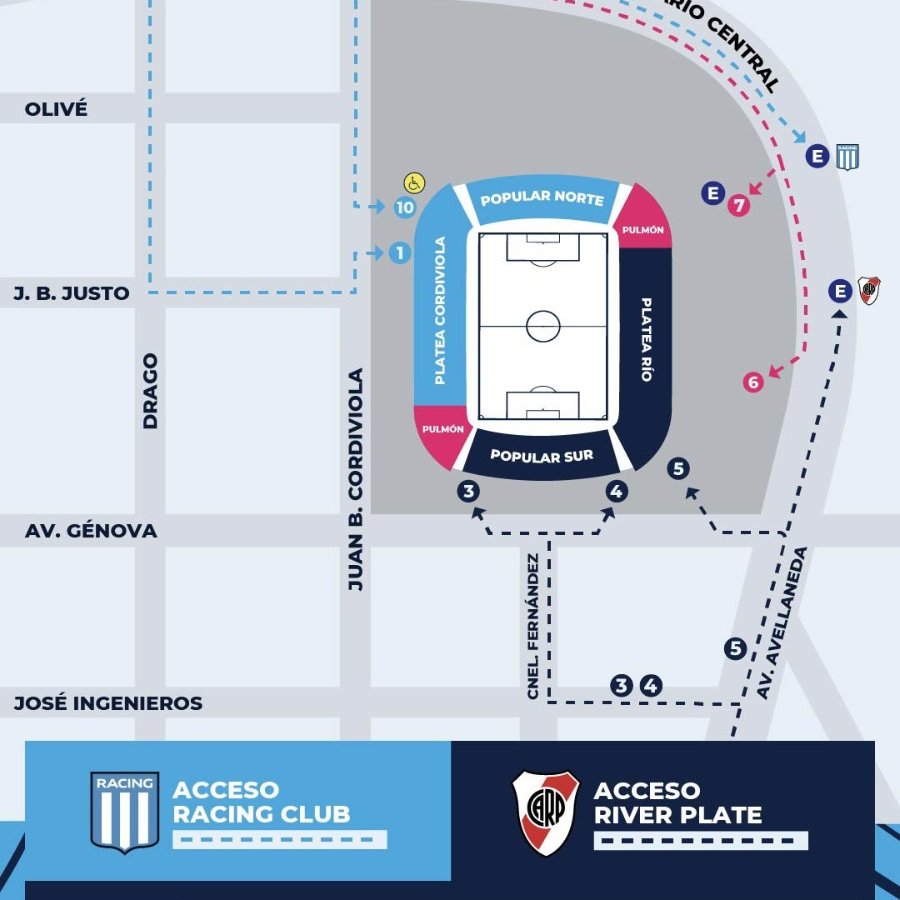 1903Academia's tweet photo. Sigo sin entender como se aceptó sin chistar q #Racing (el 3er club más convocante del país) jugara casi como visitante (30-70) en cancha neutral vs Boca en un partido tan trascendental cuando un año atrás se jugó en misma cancha, copa e instancia vs River y fue 50-50. Dormimos. https://t.co/ZzVMpVI6LY