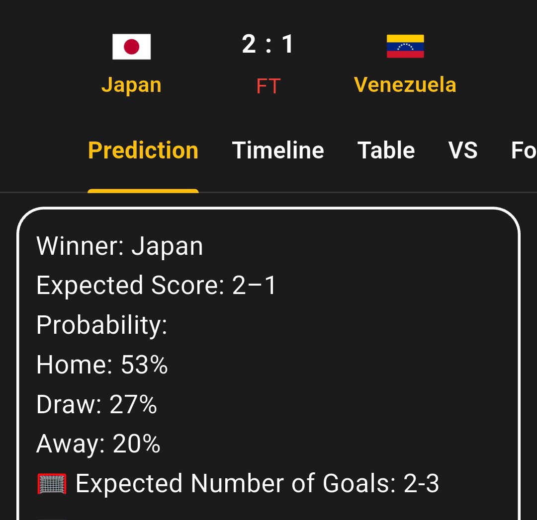 optitipapp's tweet photo. 🏌️Exactly as we predicted 🎯

#Friendlies
#Japan
#Venezuela https://t.co/2zvCvuR1jX