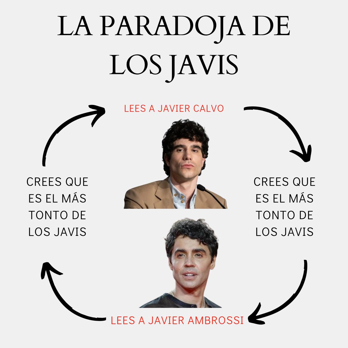 pabloharour's tweet photo. He hecho el meme de la paradoja de los Bardem y de los Javis, por favor úsenlos adecuadamente https://t.co/0CSpAeTgPJ