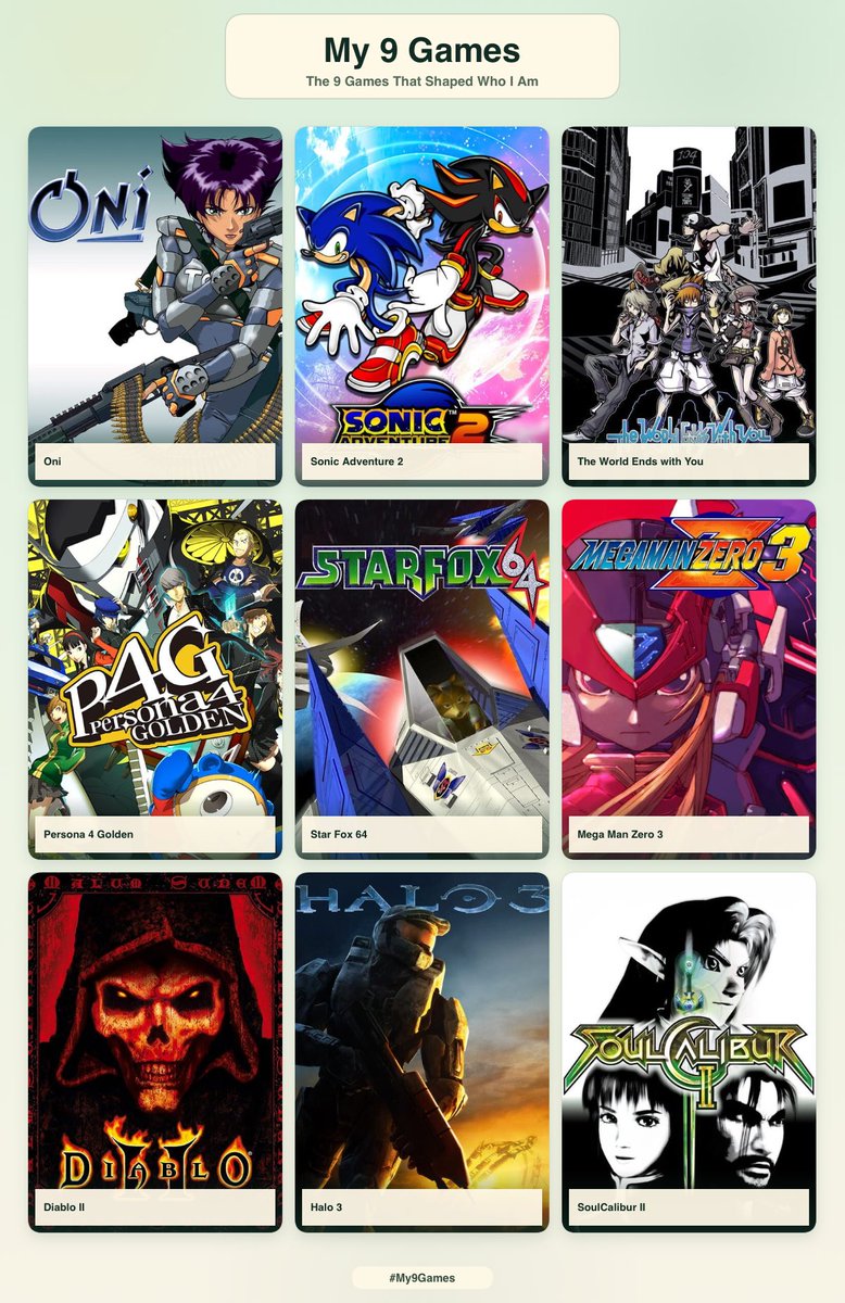 YuushaRoze's tweet photo. The 9 Games that Shaped Me

This was an incredibly hard list to decide on &amp; there’s a few others that I want to add, but all of these games helped shape my taste in games &amp; all hold special memories &amp; a place in my heart ❤️‍🔥 https://t.co/hquDS5rTGv