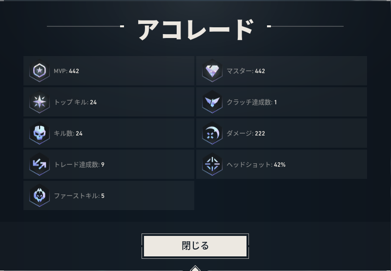 9Ream_S0da's tweet photo. ヘッショ42%マ？ https://t.co/6CTFBOFkzJ