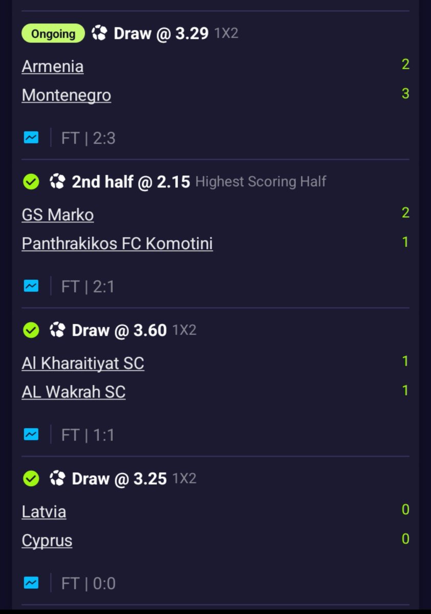 47analysis's tweet photo. Montenegro don spoil work 🤦🏽‍♂️ https://t.co/WB4Def7qh4