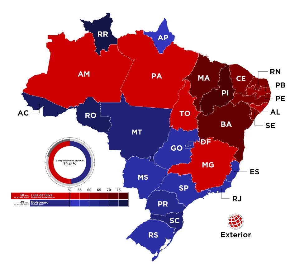 costafinkel's tweet photo. Como seria #Eleições 2022 no #Brasil se tivesse mesmas regras que #EUA? @jairbolsonaro ganharia ao inves de @LulaOficial, com 13 estados (+ DF) e 318 delegados, enquanto #Lula tambem teria ganho 13 estados, porem apenas 276 delegados. #Eleições2026 @RenanSantosMBL #mbl #bolsonaro https://t.co/mVh1uV00Hu
