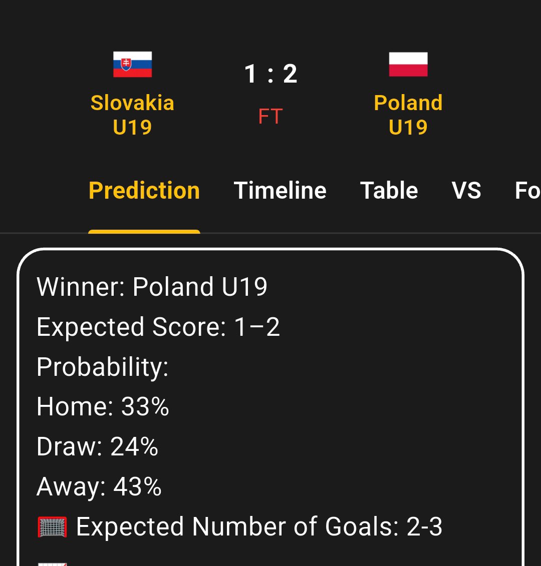 optitipapp's tweet photo. 🏌️Exactly as we predicted 🎯

#Friendlies
#SlovakiaU19
#PolandU19 https://t.co/LXtQXPDMjT