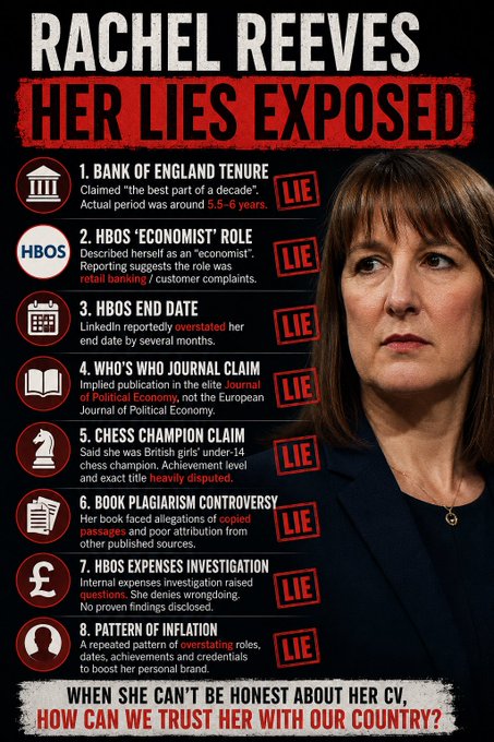 greeksinartcon1's tweet photo. #FREEDOMCRY THIS #LABOUR PARASITE PAID TRIBUTE TO THE EARLIER PARASITE, THE CHANCELLOR, #REEVES...
WHAT WERE THE TRIBUTES FOR, HYPOCRITE OF HYPOCRITES?
FOR INCREASING UNEMPLOYMENT, FOR BORROWING HALF A TRILLION ON TOP OF THE 2.7 TRILLION IN DEBT? FOR DESTROYING SMALL AND LARGE BUSINESSES WITH HER TAXES?
WHAT WERE HER ACHIEVEMENTS BESIDES LYING THAT SHE WAS THE BoE MANAGER, OF THE TELEMPONE ITS LINES?