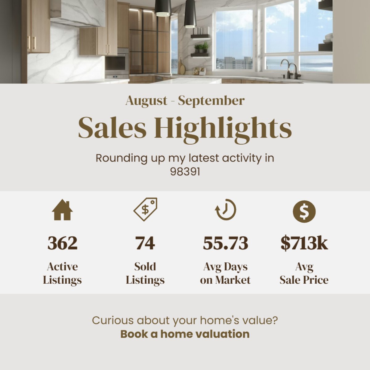 akatinkerbelle's tweet photo. Thinking of making a move or curious about your home's value? Reach out for a home valuation. 

This is a report for Bonney Lake, WA

Angela Angell/ Real Estate Professional/ Military &amp; Relocation Team
C. 206.229.8055

#realestateupdate #marketupdate #realestatemarket https://t.co/w478ehkFrv