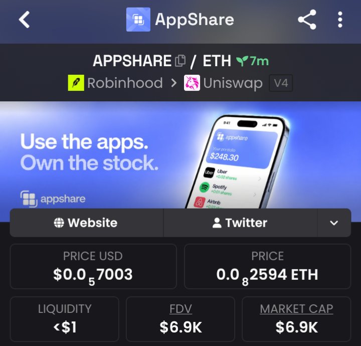 ASTRAsol4's tweet photo. Monitor your entry on $APPSHARE
CA;

0x0338A1B7fA2Ae1Cd997b541432d01AF011754b0e

Call on private telegram 🖨️🖨️
#solana #robinhood #memecoin #memecoin1000x #fomo https://t.co/N0DQOQM53y