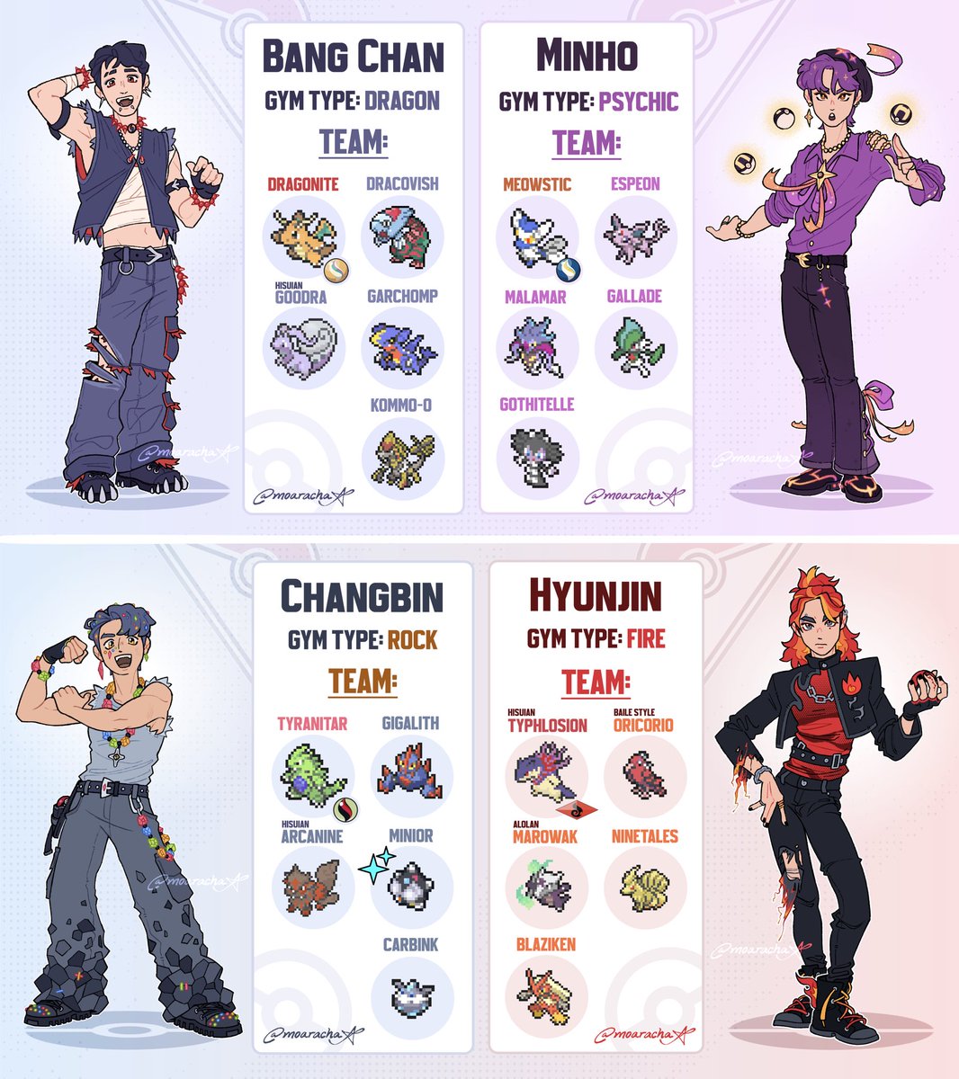 moaracha's tweet photo. i made skz into pokemon trainers https://t.co/QySigi8OXp