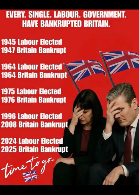 greeksinartcon1's tweet photo. #FREEDOMCRY THIS #LABOUR PARASITE PAID TRIBUTE TO THE EARLIER PARASITE, THE CHANCELLOR, #REEVES...
WHAT WERE THE TRIBUTES FOR, HYPOCRITE OF HYPOCRITES?
FOR INCREASING UNEMPLOYMENT, FOR BORROWING HALF A TRILLION ON TOP OF THE 2.7 TRILLION IN DEBT? FOR DESTROYING SMALL AND LARGE BUSINESSES WITH HER TAXES?
WHAT WERE HER ACHIEVEMENTS BESIDES LYING THAT SHE WAS THE BoE MANAGER, OF THE TELEMPONE ITS LINES?