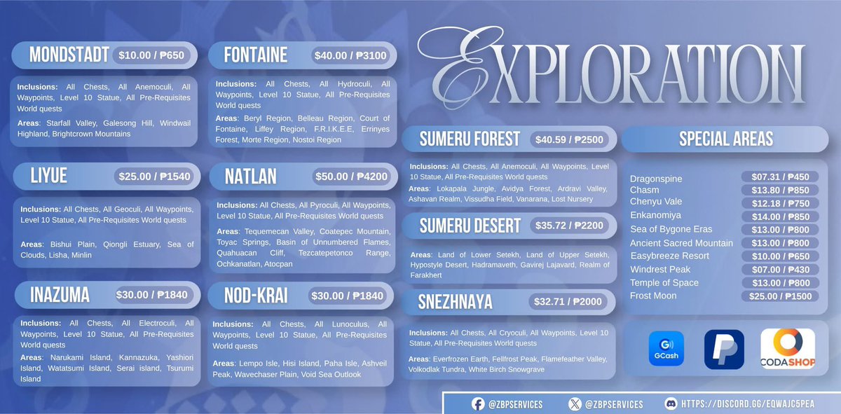 ZBPServices's tweet photo. commissions are open! ⟡
first time clients gets 10% off!
has loyalty card for clients! 

for pricelist &amp; vouches:

— https://t.co/bTNcKjQmR3 
— https://t.co/hZCN1aNRbL

t. lf for wts wtb pilot genshin impact zzz hsr sell buy #genshintwt #hsrtwt #zzztwt #promotwt #genshinpilot https://t.co/HccjellgzV