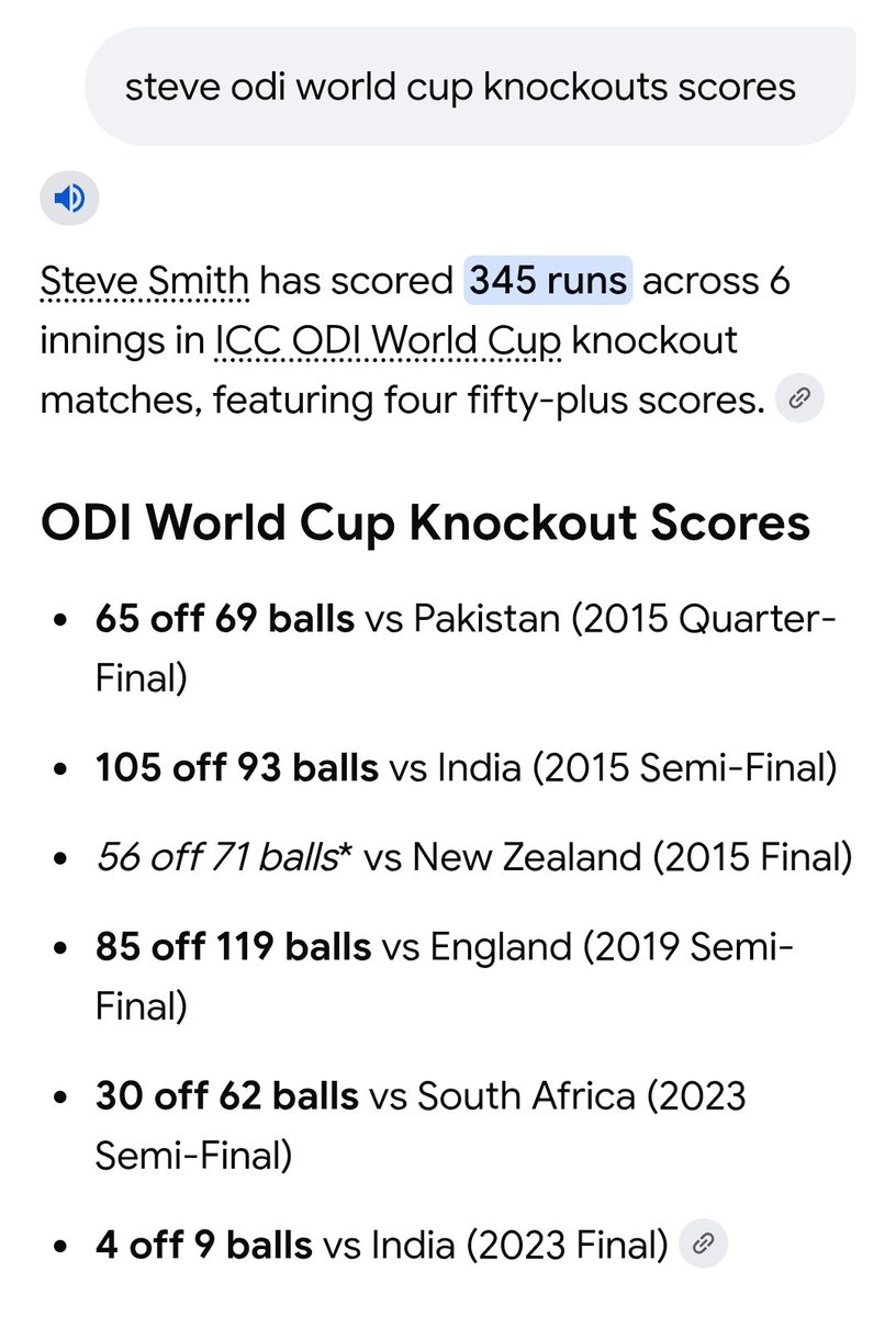 Jaatboy4idt's tweet photo. @Shahhoon1 @loggerheads36 
Smith vs pointing odi world knockouts score https://t.co/6HDhCMLCSs