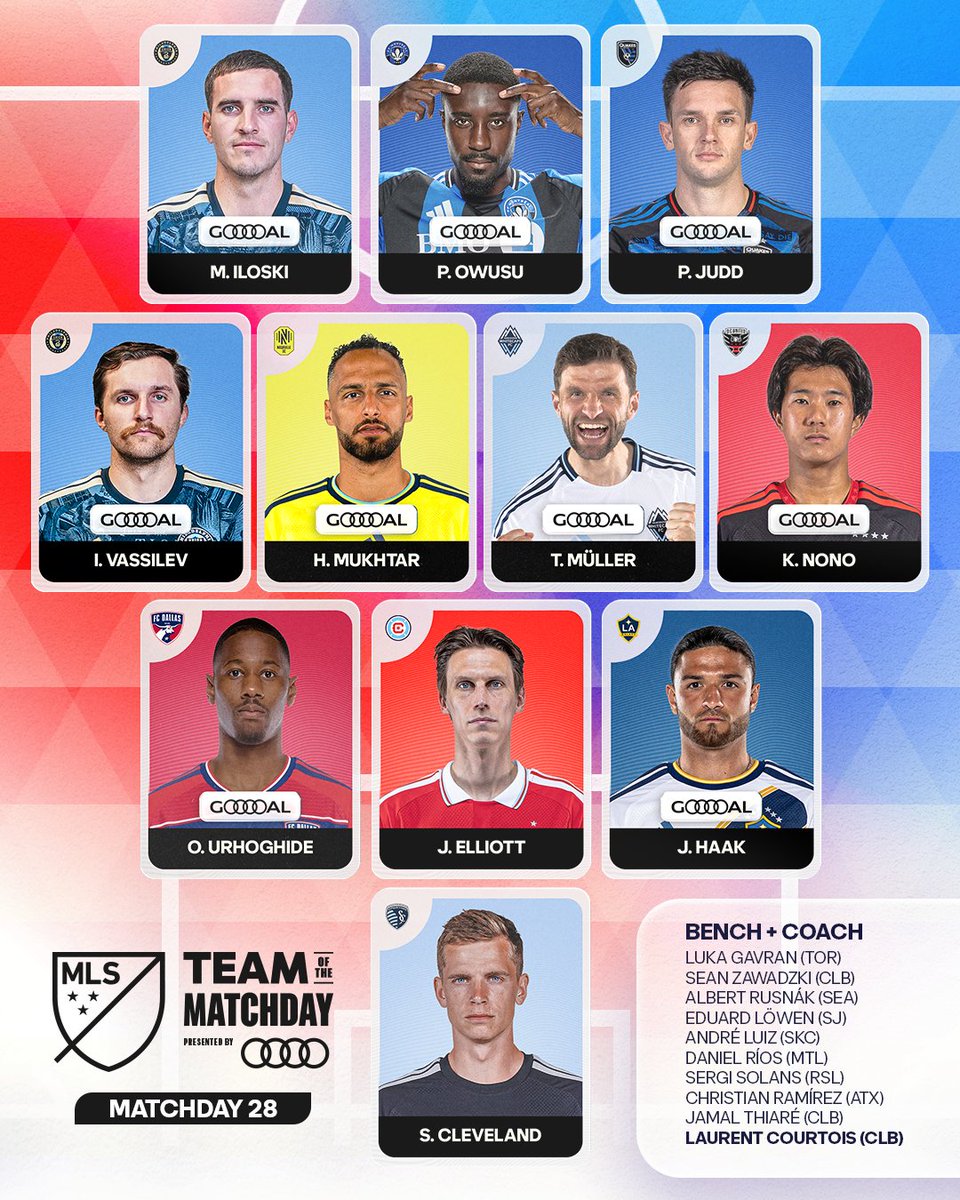 These guys were great on Matchday 28. 🔥

Team of the Matchday pres. by Audi. 
 [📷](https://pbs.twimg.com/media/HTUmTaMWoAAv6Be.jpg) https://pbs.twimg.com/medi