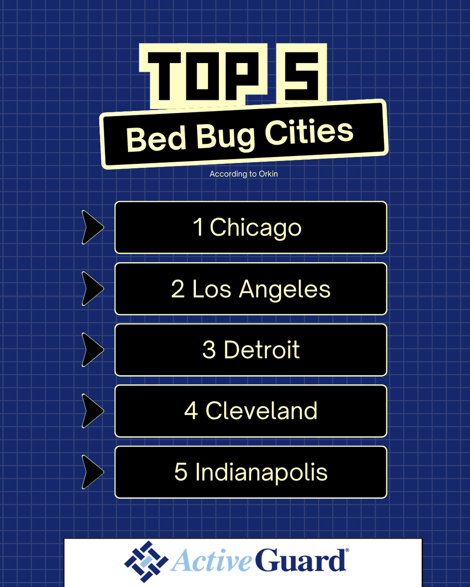 ActiveGuardML's tweet photo. Chicago takes the unwanted #1 spot again.
Orkin’s 2026 Bed Bug Cities List ranks Chicago #1 for bed bug activity. With holiday travel around the corner, take precautions to keep these unwanted hitchhikers from coming home with you. https://t.co/W8RTy3Bmq4