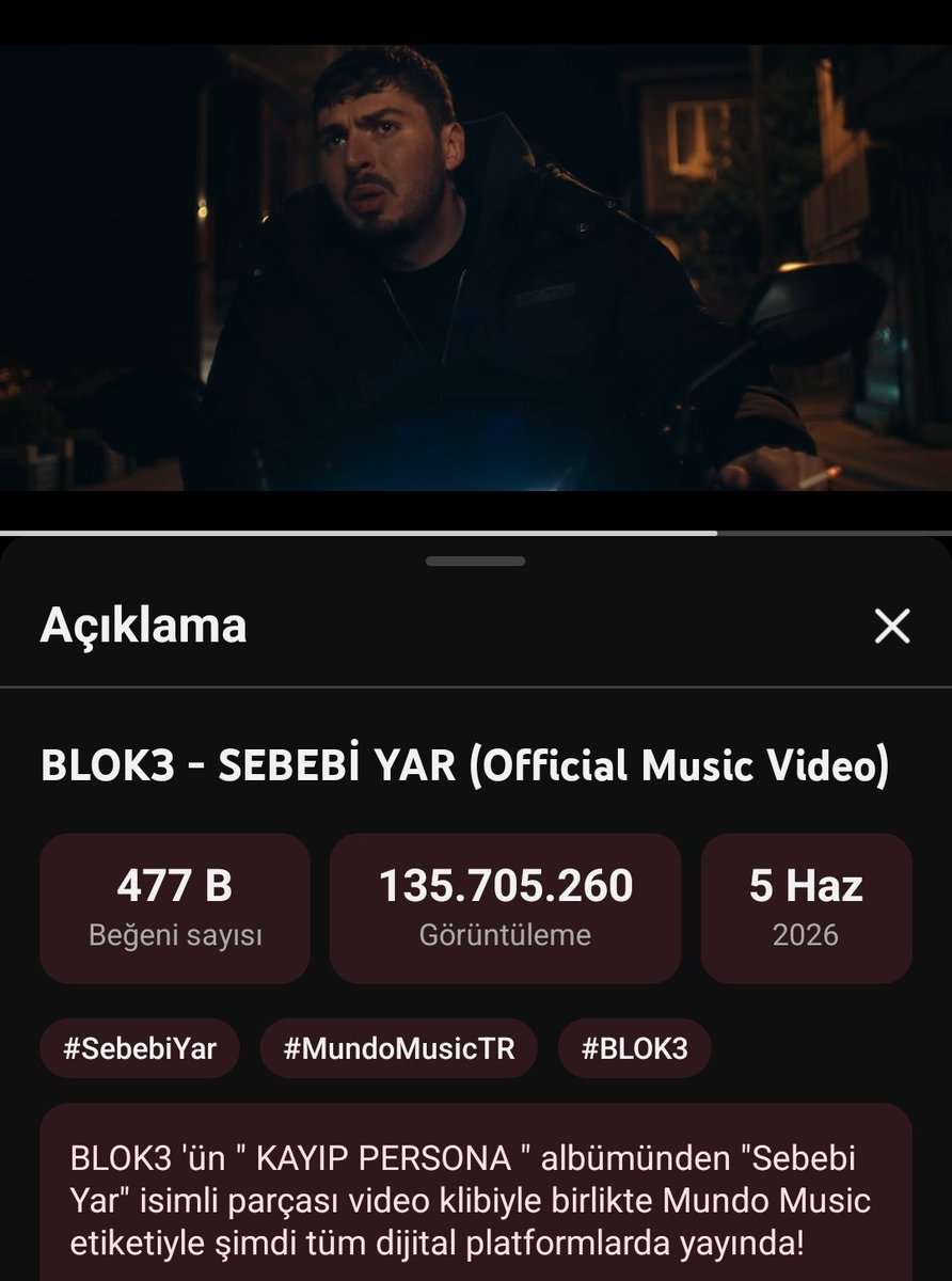 hasetten's tweet photo. BLOK3'ün sebebi yar şarkısı manifest'in hileli'sini geçerek yılın en çok izlenen klibi olduuu 

ÇOK BÜYÜKSÜN HAKOOO https://t.co/KK9n5rGLCr