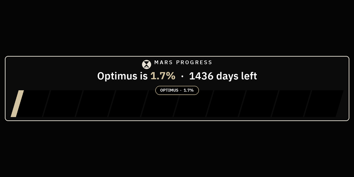 GroundsideMars tweet picture