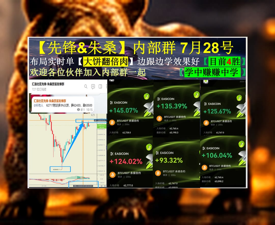 RobertRobeoris's tweet photo. True sportsmanship is about lifting others up while competing.
BTC异动怎么判断？关注实时市场变化。比特币总裁🐴开发者大会👓插针🐓币王
Cosmos Hub😛LUNC🧷科磊🐫KKR &amp; Co. Inc.
比特币 以太坊 币圈 免费合约跟单社区👉 【主页简介】 👈 https://t.co/ZZ96qrZ4v6