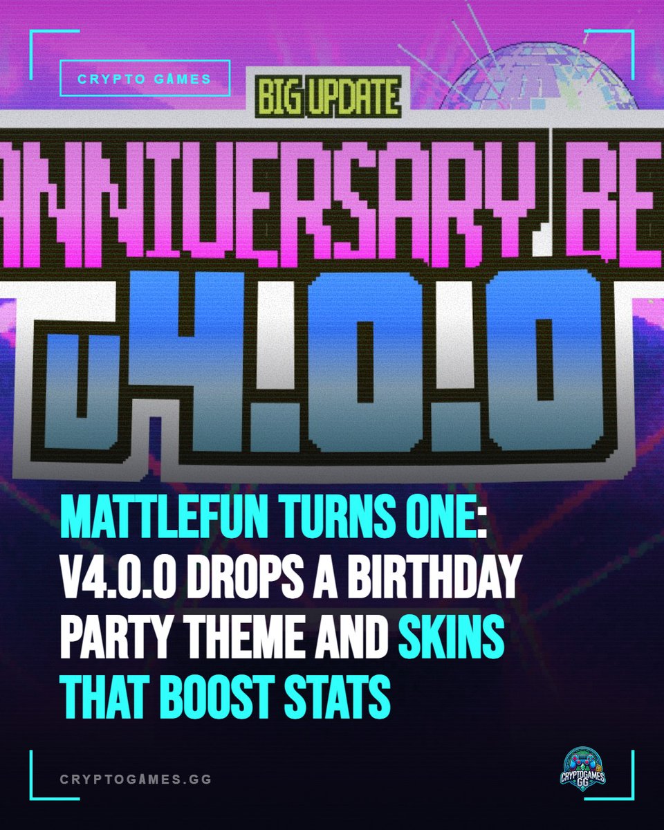 CryptoGamesGG's tweet photo. #MattleFun ships v4.0.0, wave one of its anniversary update
π Birthday Party theme is fun, but stat-boosting skins risk pay-to-win
π¨ New character select UI, SFX and animations add real polish
β³ No date for wave two
#MATTLETurnOneUp
https://t.co/6vKbmNGPeN https://t.co/Y6kxOvIVj6