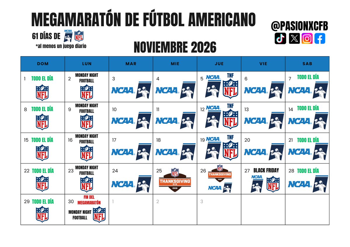 pasionxcfb's tweet photo. ¡ATENCIÓN! 🚨
Desde el 01 de Octubre comienza el MEGAMARATÓN DE #FUTBOLAMERICANO en donde serán 61 DÍAS ININTERRUMPIDOS de, al menos, 1 juego de #NCAA o #NFL al día, y aquí tendremos toda la información. 😃🏈
De momento, les dejamos el panorama, compartan esta información 🥸🏈 https://t.co/sBNIwebcrB