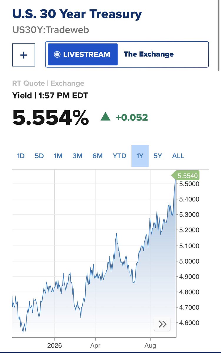AdamBLiv's tweet photo. Future historians are going to read that we had an absolutely scarce monetary asset available globally 24/7 and millions of people said:

“Seems risky.”

Then they bought 30-year government bonds. https://t.co/bT1TKn3djk