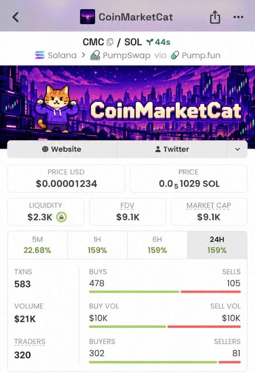 BullishWaveups tweet picture