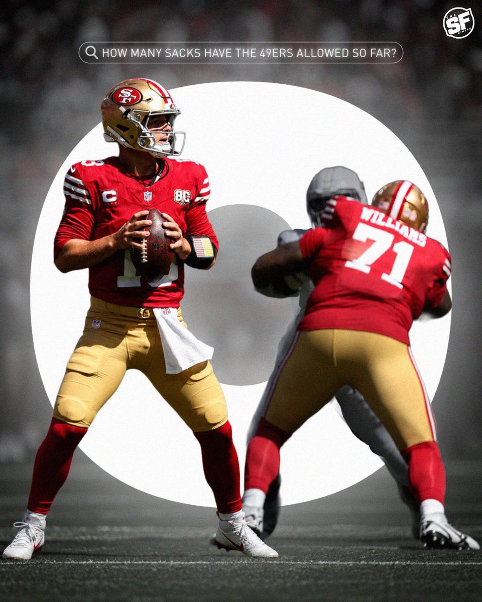 TheSFNiners's tweet photo. #49ers Offensive Line Appreciation Post

- Trent Williams
- Connor Colby 
- Jake Brendel
- Dominick Puni 
- Colton McKivitz

Make sure that appreciation is LOUD 📢 https://t.co/TqUZhQopYR