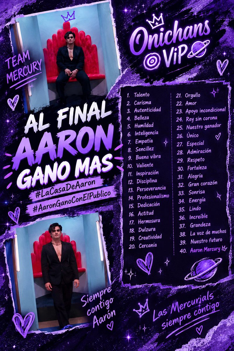 OnichansVip's tweet photo. 💥📣| Empezamos tendencia 🚨 Hoy hace un año Aarón se convirtió en nuestro rey sin corona 👑 

✨AL FINAL AARON GANO MAS
#LaCasaDeAaron #AaronGanoConElPublico ✨

Les dejamos tablita ✍🏻 
-28/09/25- ❤️‍🩹 https://t.co/uxdEGP9mhi