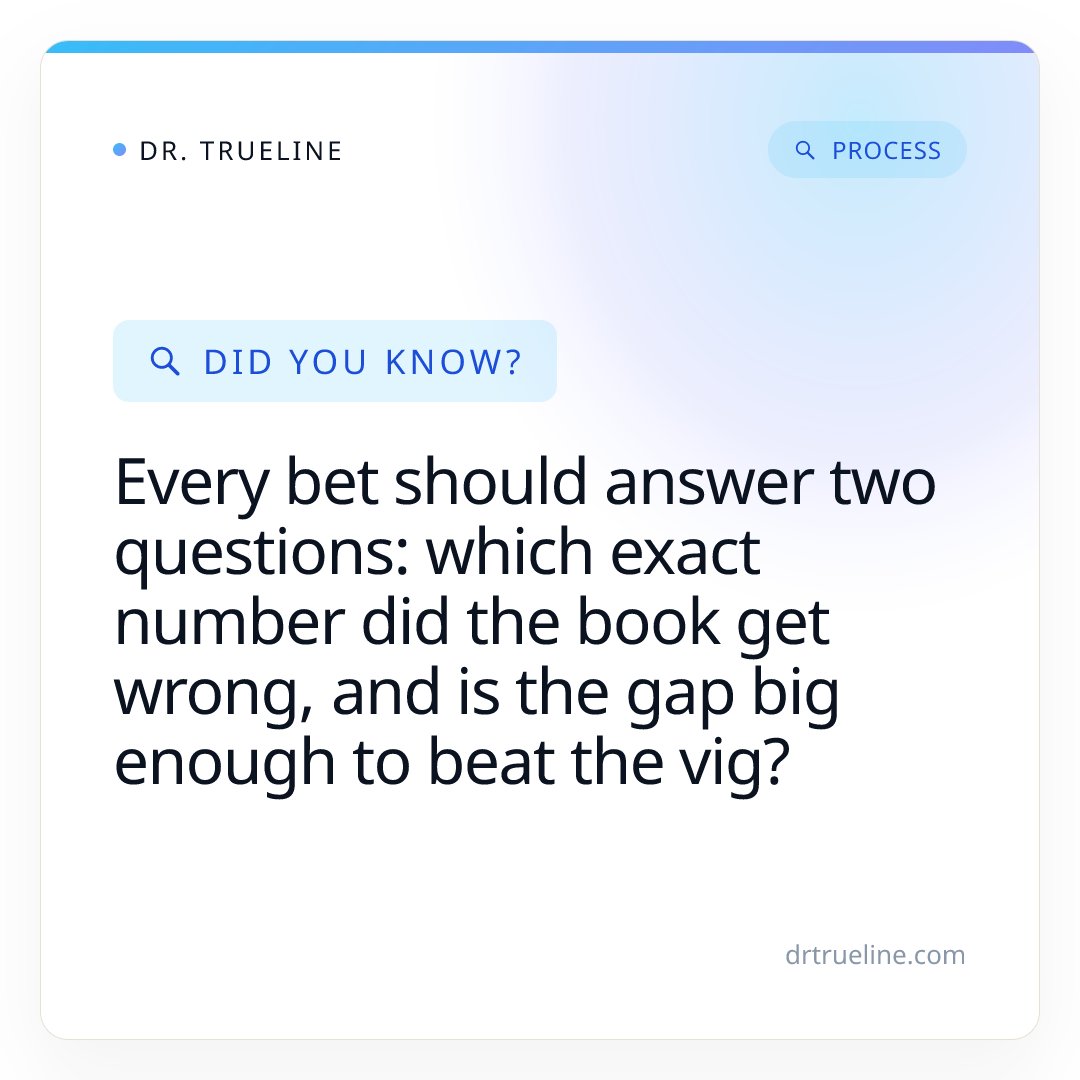 DrTrueLine's tweet photo. Every bet should answer two questions: which exact number did the book get wrong, and is the gap big enough to beat the vig? If you can't answer both, you don't have a bet. You have a feeling. #SportsBetting https://t.co/Ok3QKoywJ4