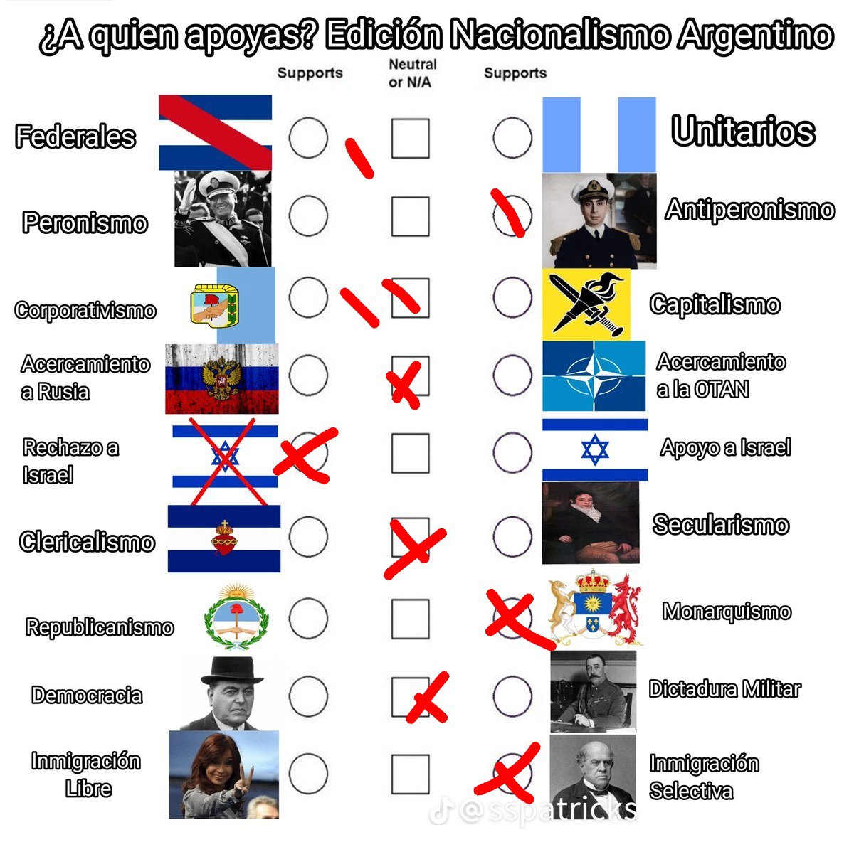 ethic_gooner67's tweet photo. Después desarrollo https://t.co/vXQ9oRBZTE