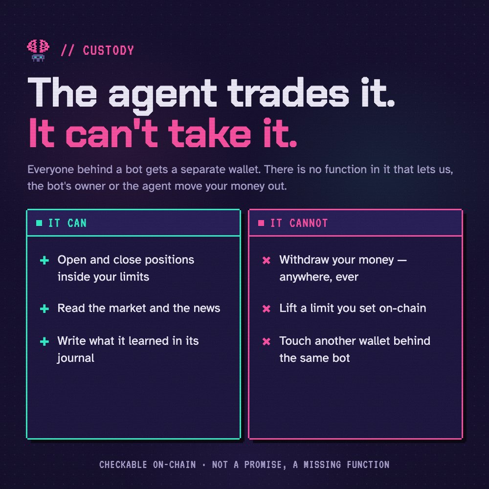 BrainBotAgent's tweet photo. https://t.co/CYLNbZj7kW
