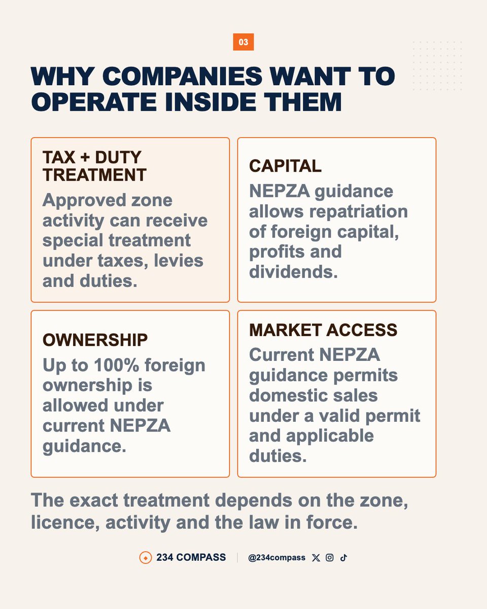 234compass's tweet photo. Nigeria is rewriting its free-zone rules.
The key distinction: market access, customs treatment and tax treatment are not the same thing.
Government is also moving toward a 75% export / 25% domestic-sales framework — but the final operative rules are still being drafted.
#Trade https://t.co/kU3vVOzSC1