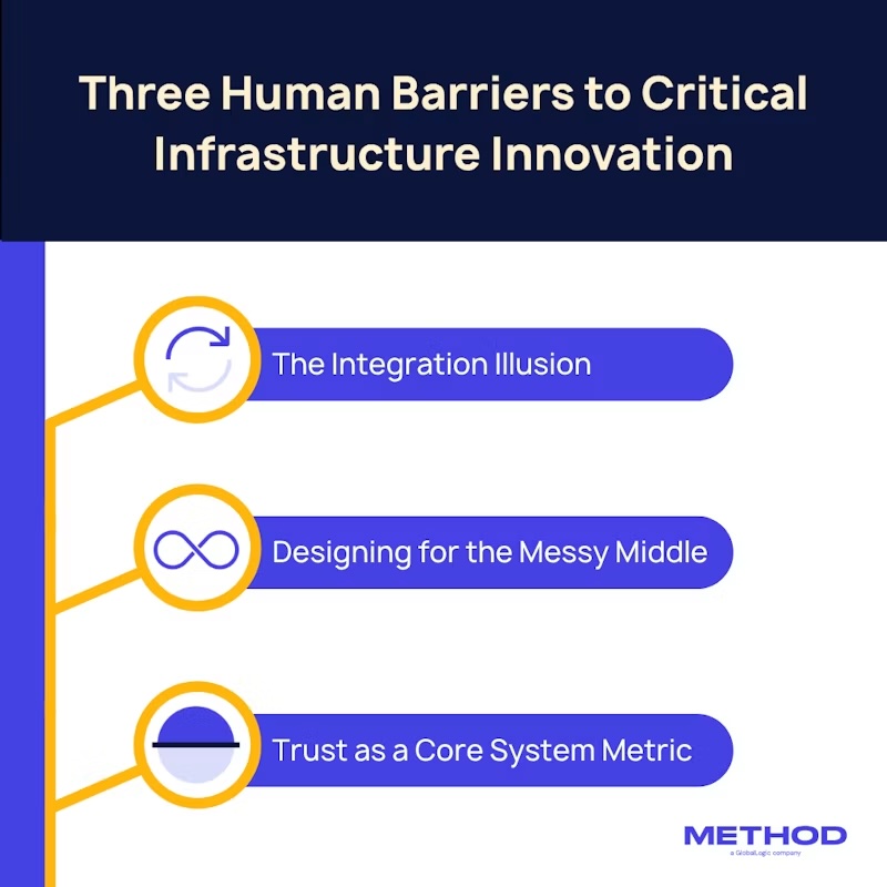 method_inc tweet picture