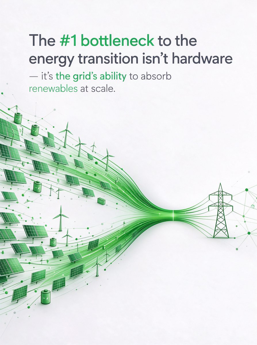 SNECPVPOWEREX's tweet photo. At the 2026 Global Low-Carbon Industry Forum (GLIF 2026), one consensus dominated the conversation: grid-forming technology + AI is the game-changing combination to unlock large-scale renewable deployment. Huawei Digital Power shared a field-proven, three-pillar playbook addressing the core barriers:

🛡️ Grid resilience
Grid-forming ESS delivers inertia and transient support even in ultra-weak grids (SCR < 1.5):

- RoCoF controlled within 0.5 Hz/s
- Fault voltage recovery in the hundred-millisecond range
- Outperforms conventional synchronous condensers

Deployed in ~100 benchmark projects globally, including the 30 MW PV + 6 MW/24 MWh Gertse project in China’s Ngari region.

💰 Project economics
AI-powered EMS optimizes generation forecasting, peak shaving and SOC management:

- Over 10% higher lifecycle project returns
- 10% revenue uplift at Germany’s AHS Business Park in 2 years
- ~40% lower electricity bills for a Carrefour supermarket in Spain (5-year payback)

🌍 Universal energy access
Pre-integrated microgrids deliver plug-and-play zero-carbon power for off-grid / weak-grid regions:

- > 
> 90% of common faults resolved remotely via cloud-edge platform
- 40–60% lower LCOE vs. diesel generators
- Deployed across Africa, Southeast Asia and remote China

Momentum is building: the Global Joint Initiative on Grid Forming & AI was launched at GLIF to accelerate collaboration on standards, validation and global rollout.

💡 SNEC's Insights:
This is a paradigm shift: energy storage is evolving from a supporting grid asset into the foundation of dispatchable renewable power. AI is the operating system that makes this transition scalable and affordable.

What’s the biggest grid barrier to renewables in your region? Share your view in the comments.

📖 Source: pv magazine
Read the full article: 
https://t.co/IZL2CPiNxS

#EnergyTransition #GridForming #EnergyStorage #AIinEnergy #RenewableEnergy #CleanTech #GLIF2026 #SNEC