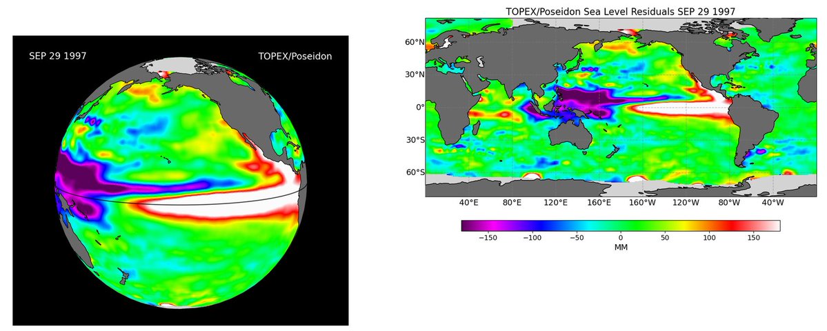 Mario___Ramirez's tweet photo. 28/09/26 #AnomalíaNivelMar (ANM)
#OndaKelvin positiva reforzando progresivamente #Calentamiento en regiones #ElNiño
y se mantiene mayor en #Región1+2
y borde sudamericano.
- Volumen Agua Cálida #VAC
es mayor 2026 vs 1997
Comparativo: (21 Set 2026 vs 29 Set 1997) https://t.co/hMCnLRknYf