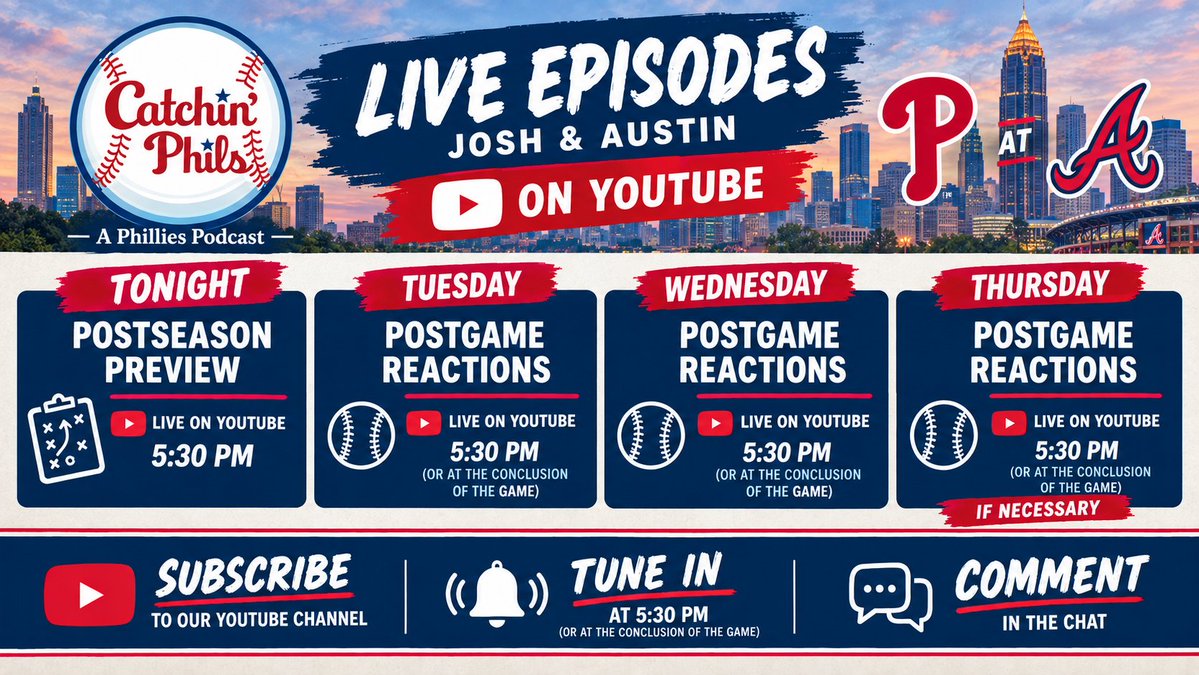 CatchinPhils's tweet photo. As the #Phillies get ready to take on the Braves this week in the Wild Card series, @joshliddick24 &amp; @amyers__ have a full slate of shows scheduled!

Going LIVE on YouTube TONIGHT, TUESDAY, WEDNESDAY, and THURSDAY (if necessary)!

Join us! 👉 https://t.co/CzAUmJnSKC https://t.co/HmyJdFJblt